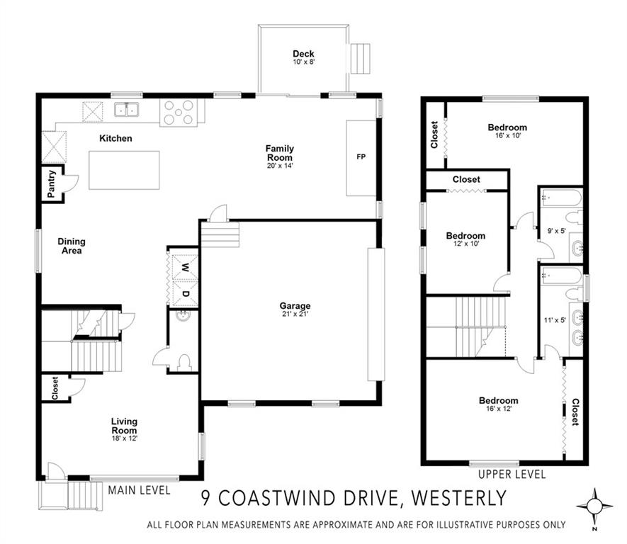 9 Coastwind Drive, Westerly