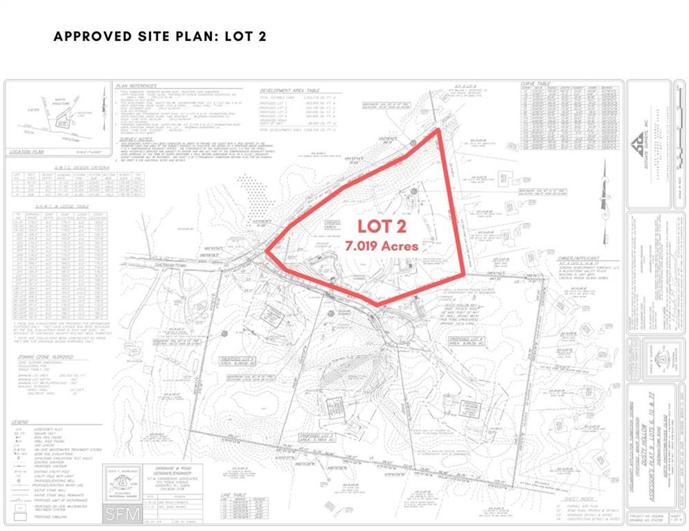 46 Dusty Hollow, North Kingstown