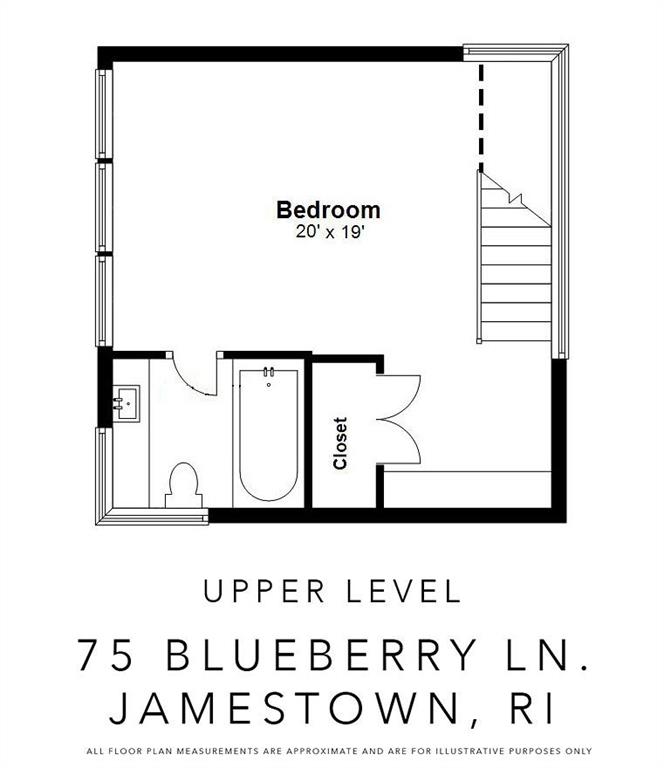 75 Blueberry Lane, Jamestown