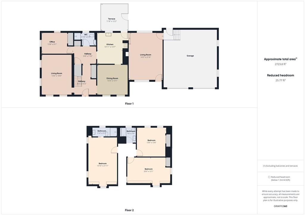 105 Stony Lane, Exeter