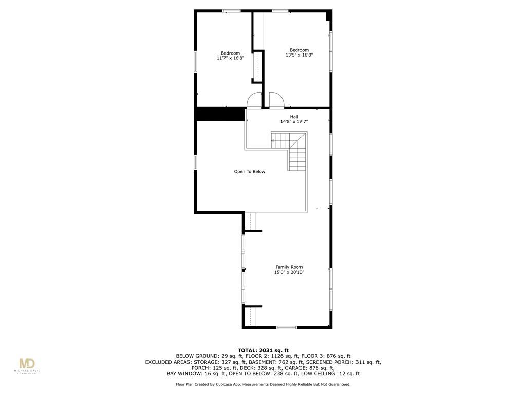 2081 South County Trail, South Kingstown