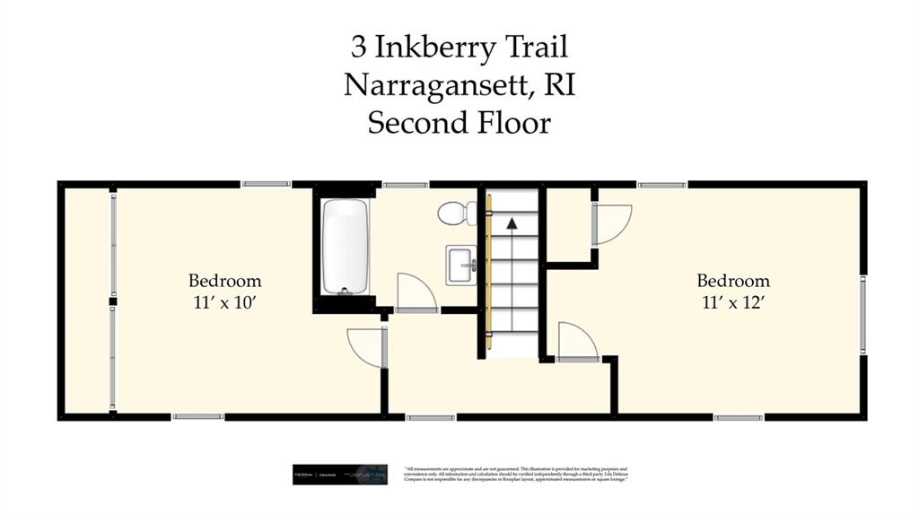 3 Inkberry Trail, Narragansett