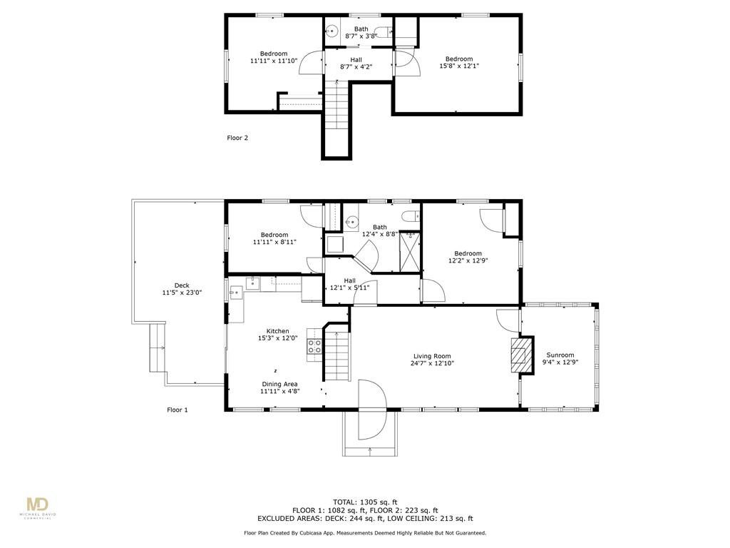 115 Lake Avenue, South Kingstown